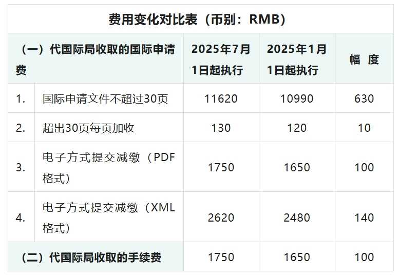 屏幕截图_25-6-2025_171940_mp.weixin.qq.com