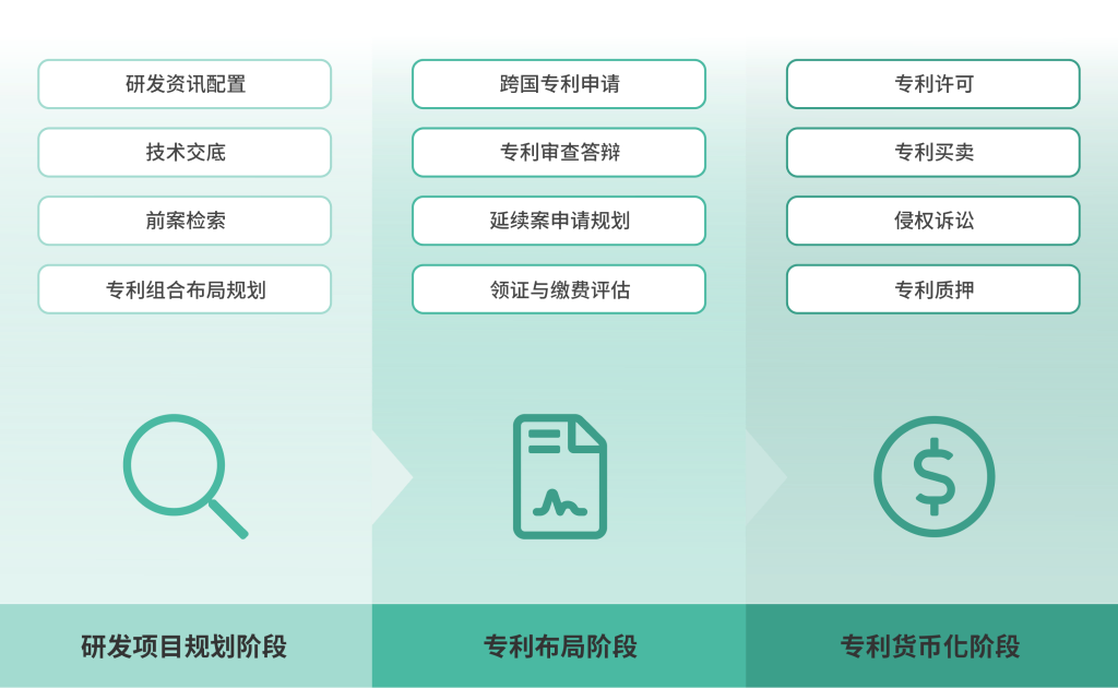 SBP_工作區域 1 2